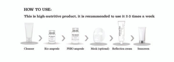 HI-ST LAB :HYDRATION KIT - Image 2